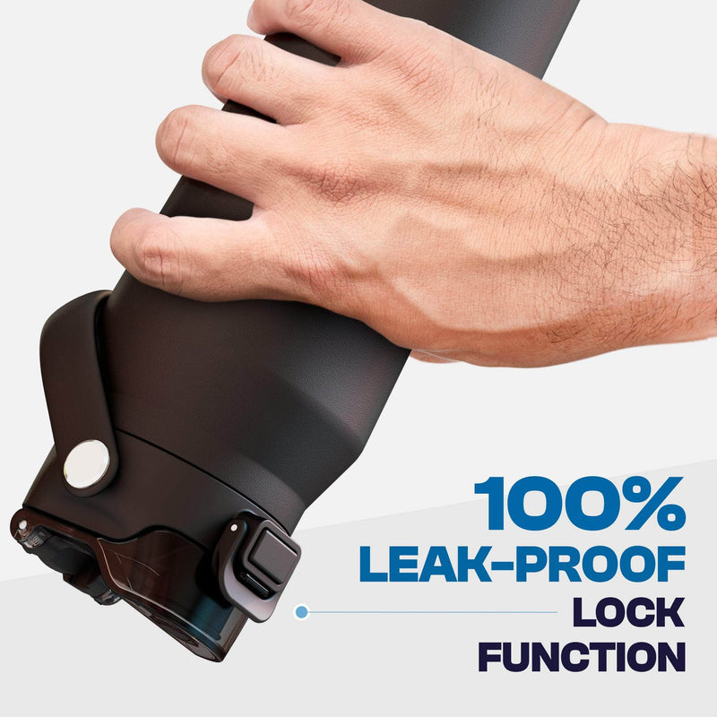 Bottle 32oz Kansas Jayhawks Skin + Bundle