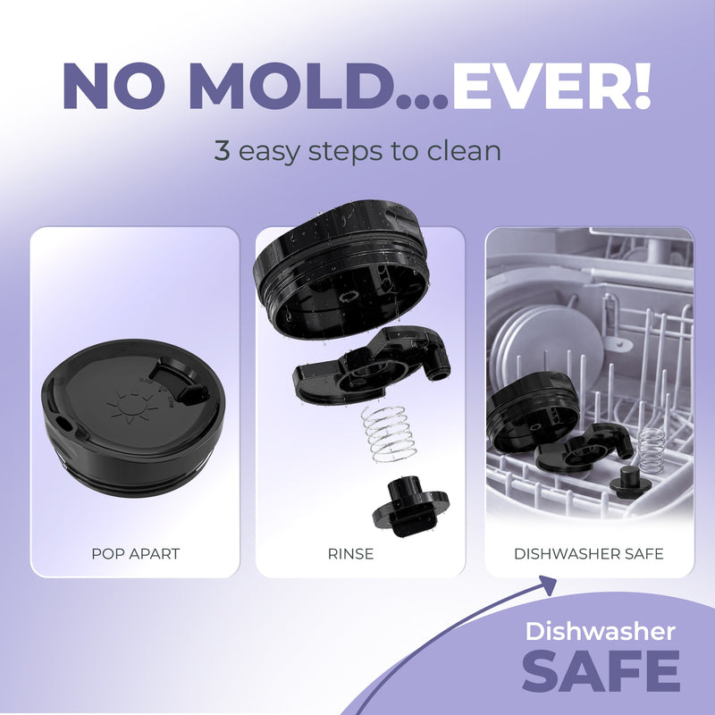 Thicc 40oz Chicago Cubs Night Game